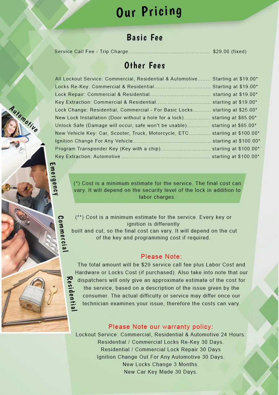 Oakland Emergency Locksmith Oakland, CA 510-731-0653